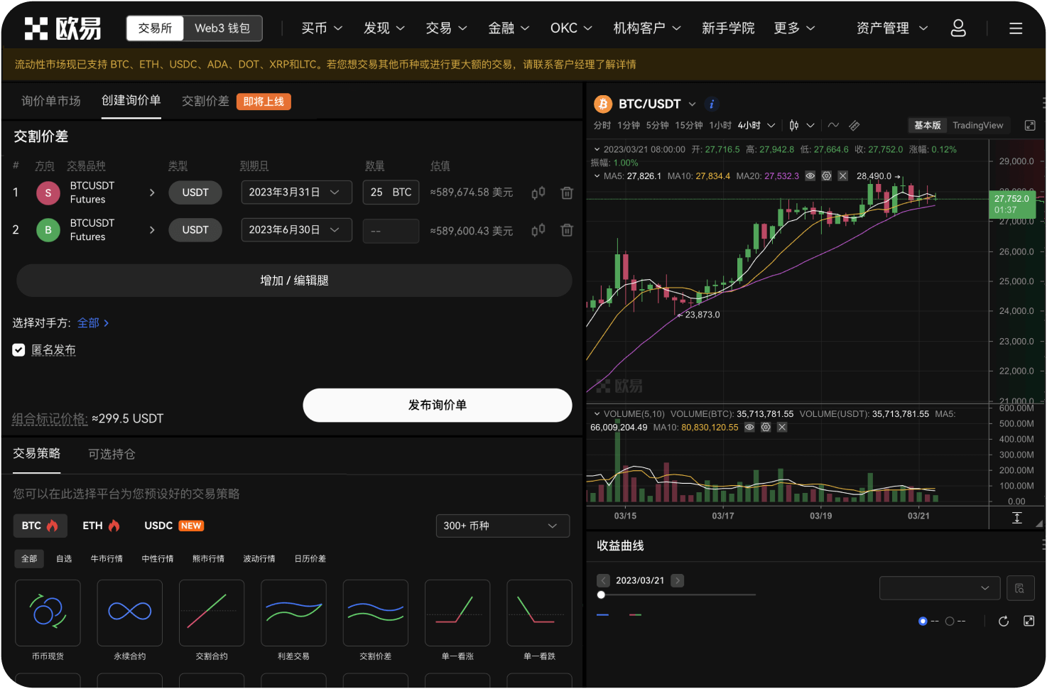 比特币的反弹是否可持续